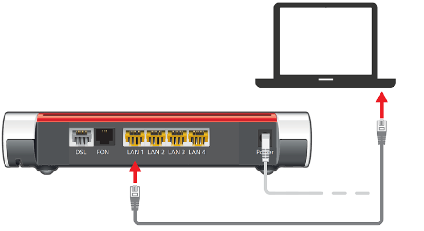 Comment installer et configurer ma FRITZ!Box 7530 Comment installer et configurer ma FRITZ!Box 7530